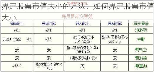 界定股票市值大小的方法：如何界定股票市值大小