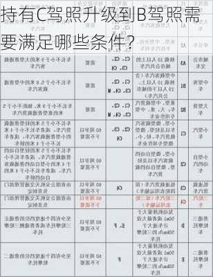 持有C驾照升级到B驾照需要满足哪些条件？