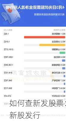 如何查新发股票：新股发行