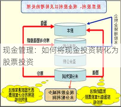 现金管理：如何将现金投资转化为股票投资