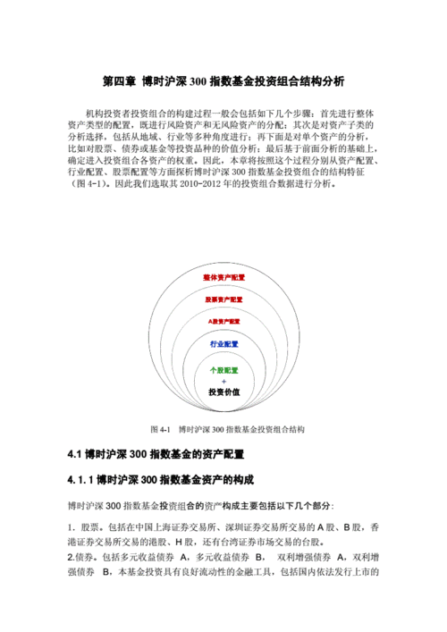 投资组合管理：如何根据市场分析结果优化投资组合