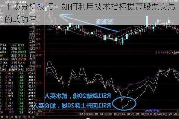 市场分析技巧：如何利用技术指标提高股票交易的成功率