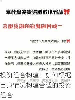 投资组合构建：如何根据自身情况构建合适的投资组合