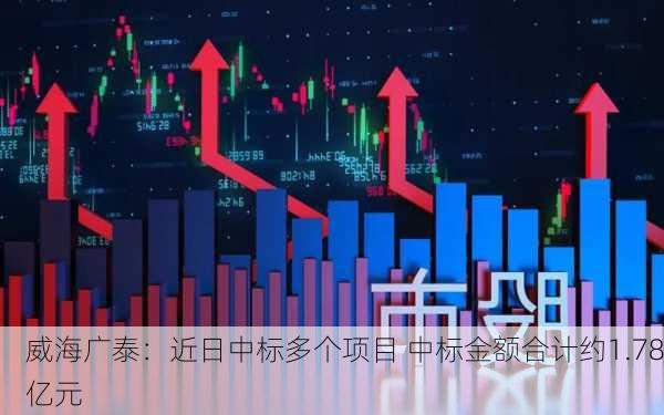 威海广泰：近日中标多个项目 中标金额合计约1.78亿元