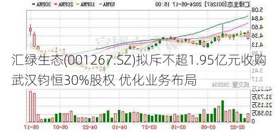 汇绿生态(001267.SZ)拟斥不超1.95亿元收购武汉钧恒30%股权 优化业务布局