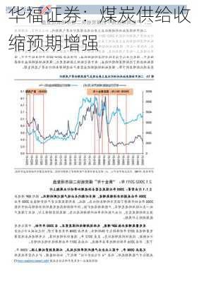 华福证券：煤炭供给收缩预期增强