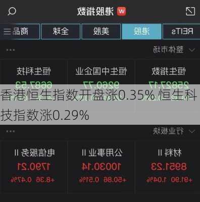 香港恒生指数开盘涨0.35% 恒生科技指数涨0.29%