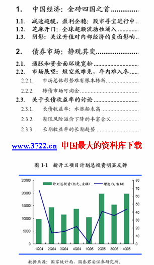 股票投资率提高的策略：如何提高股票投资率