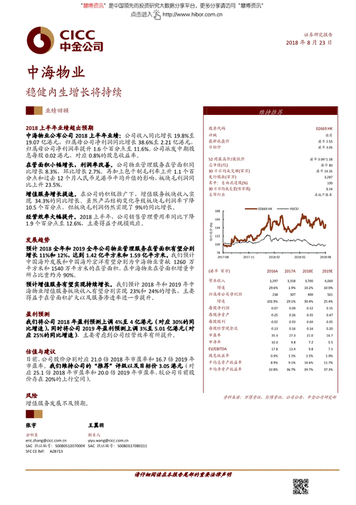 中金推荐中海物业等：物管板块平均涨45%盈利增速10至20%