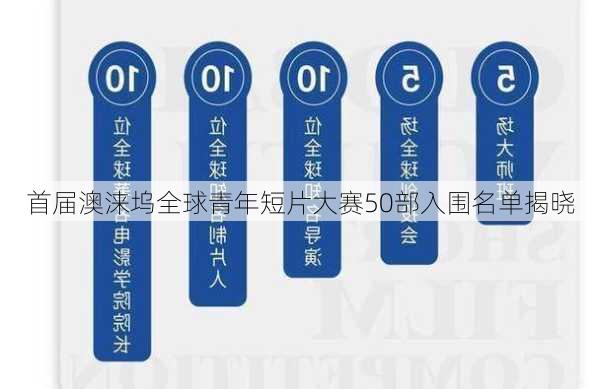 首届澳涞坞全球青年短片大赛50部入围名单揭晓