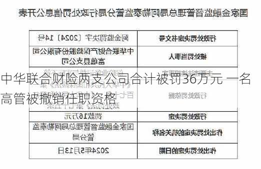 中华联合财险两支公司合计被罚36万元 一名高管被撤销任职资格