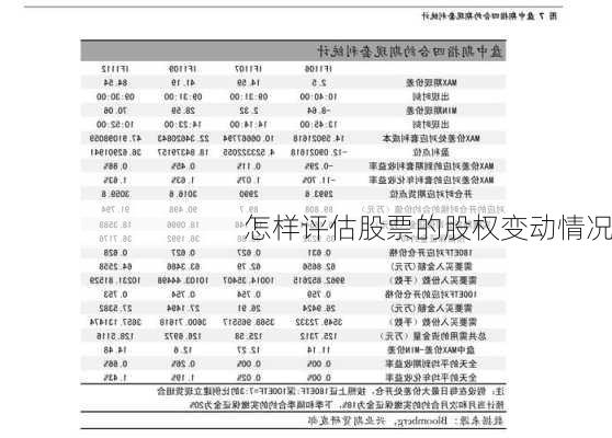 怎样评估股票的股权变动情况