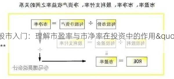 股市入门：理解市盈率与市净率在投资中的作用