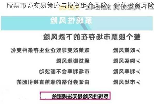 股票市场交易策略与投资组合风险：评估投资风险