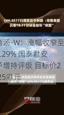 商汤-W：涨幅收窄至9.29% 国泰君安予增持评级 目标价2.25港元