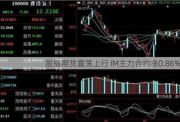 股指期货震荡上行 IM主力合约涨0.86%