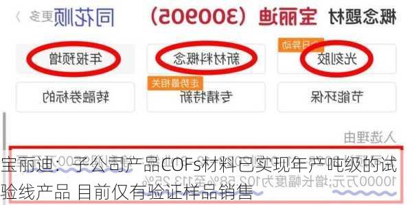 宝丽迪：子公司产品COFs材料已实现年产吨级的试验线产品 目前仅有验证样品销售