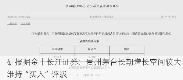 研报掘金丨长江证券：贵州茅台长期增长空间较大 维持“买入”评级