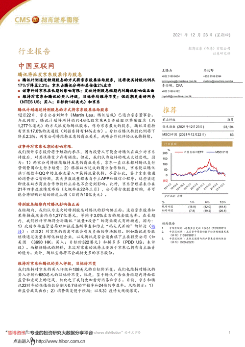 如何利用股票的市场研究报告