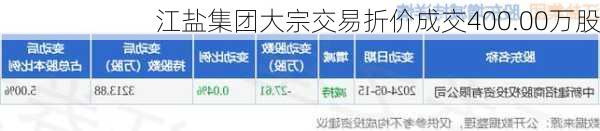 江盐集团大宗交易折价成交400.00万股