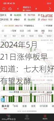 2024年5月21日涨停板早知道：七大利好有望发酵