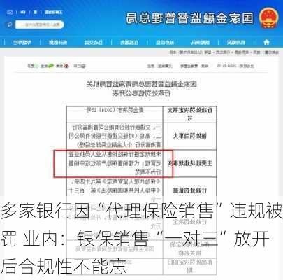 多家银行因“代理保险销售”违规被罚 业内：银保销售“一对三”放开后合规性不能忘