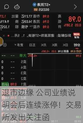 退市边缘 公司业绩说明会后连续涨停！交易所发出关注函