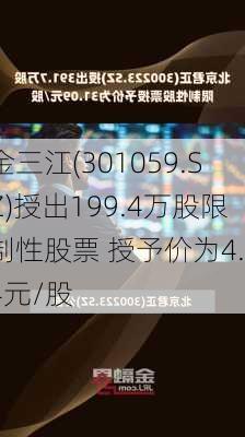 金三江(301059.SZ)授出199.4万股限制性股票 授予价为4.34元/股