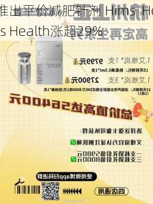 推出平价减肥针剂 Hims  Hers Health涨超29%