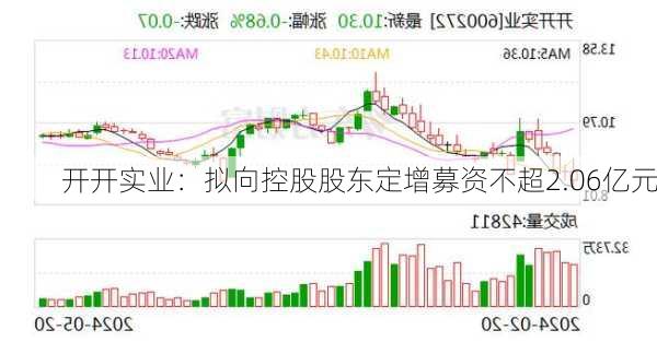 开开实业：拟向控股股东定增募资不超2.06亿元