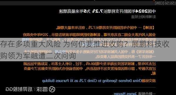 存在多项重大风险 为何仍要推进收购？展鹏科技收购领为军融遭二次问询