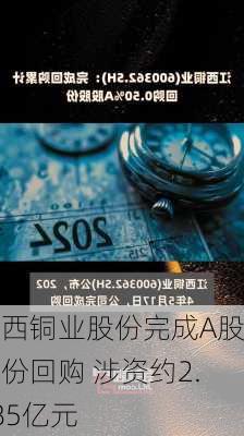 江西铜业股份完成A股股份回购 涉资约2.585亿元