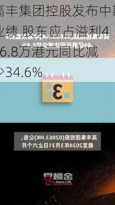 高丰集团控股发布中期业绩 股东应占溢利406.8万港元同比减少34.6%