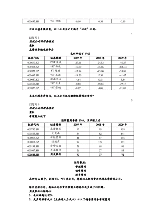 如何综合评价股票财务报表的质量