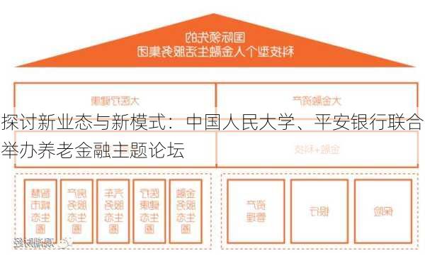 探讨新业态与新模式：中国人民大学、平安银行联合举办养老金融主题论坛