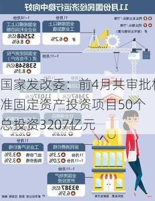 国家发改委：前4月共审批核准固定资产投资项目50个 总投资3207亿元