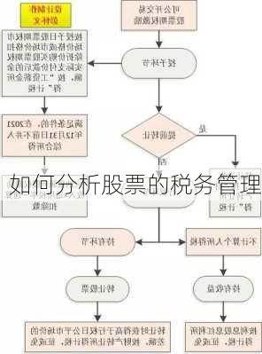 如何分析股票的税务管理