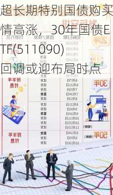 超长期特别国债购买热情高涨，30年国债ETF(511090)回调或迎布局时点