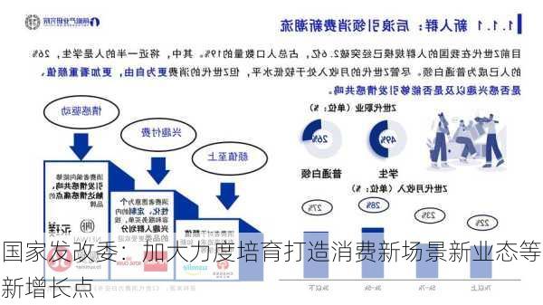 国家发改委：加大力度培育打造消费新场景新业态等新增长点