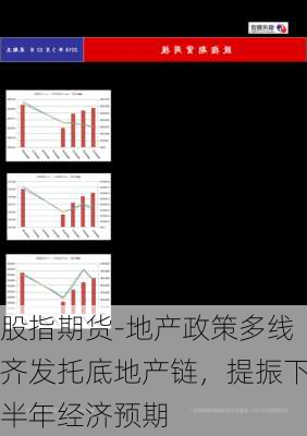 股指期货-地产政策多线齐发托底地产链，提振下半年经济预期