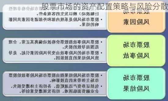 股票市场的资产配置策略与风险分散