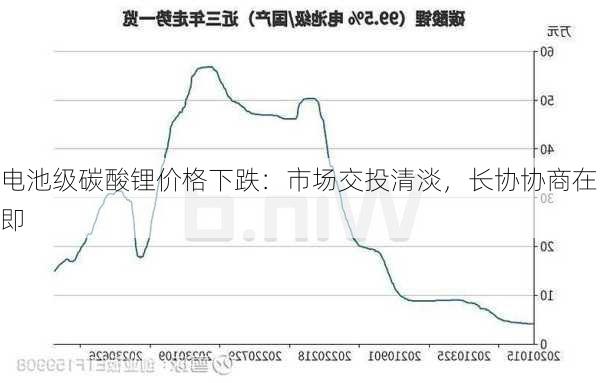 电池级碳酸锂价格下跌：市场交投清淡，长协协商在即