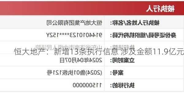 恒大地产：新增13条执行信息 涉及金额11.9亿元