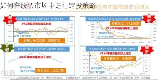 如何在股票市场中进行定投策略