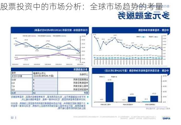 股票投资中的市场分析：全球市场趋势的考量