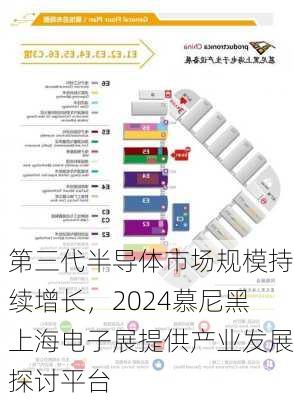 第三代半导体市场规模持续增长，2024慕尼黑上海电子展提供产业发展探讨平台