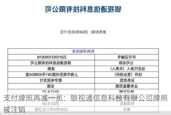 支付牌照再减一员：银视通信息科技有限公司牌照被注销