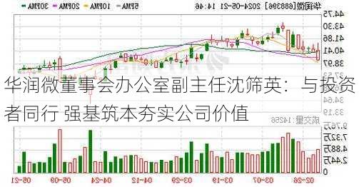 华润微董事会办公室副主任沈筛英：与投资者同行 强基筑本夯实公司价值