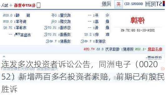 连发多次投资者诉讼公告，同洲电子（002052）新增两百多名投资者索赔，前期已有股民胜诉