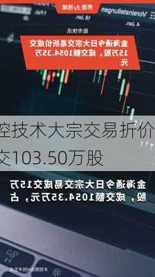 中控技术大宗交易折价成交103.50万股